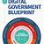 Digital Governance By Design