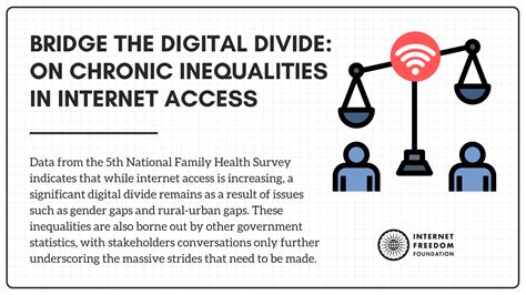 Digital Divide And Internet Access In 2023