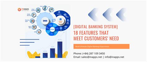 Digital Banking Features