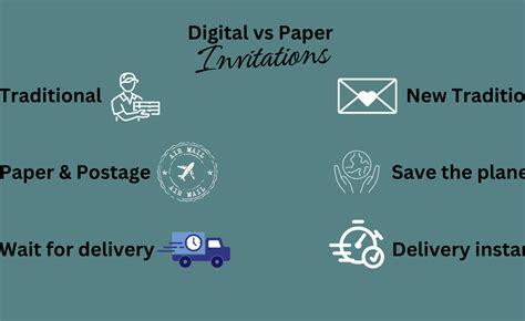 Digital Invitations vs. Traditional Paper Invitations