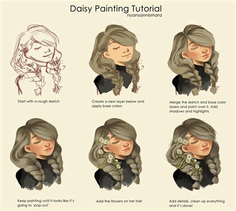 Digital Painting Basics