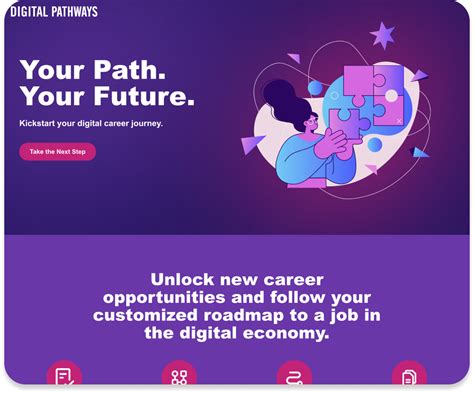Digital Pathways: Proven Methods on How To Get Free Form