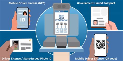 Conceptual image of a digital firewall acting as a checkpoint