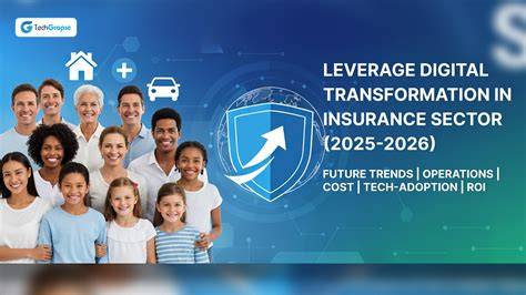 Digital Transformation in Health Insurance 2025