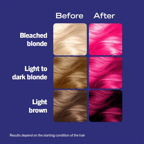 Digital vs. Physical Shocking Pink