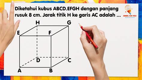 Diketahui Kubus ABCD EFGH dengan Rusuk 4 cm