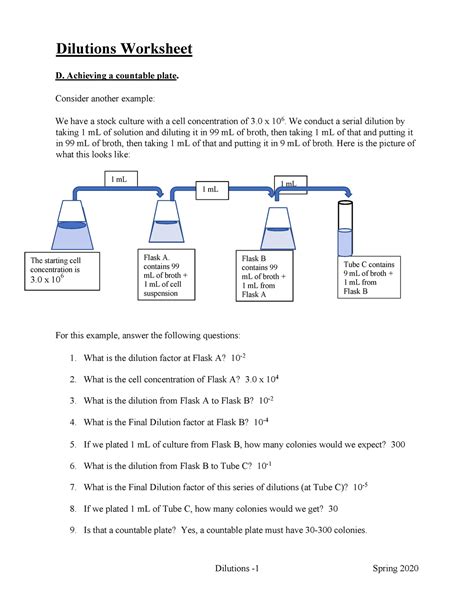 Dilution Worksheet 15 5 With Answers For 2023