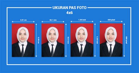 Dimensi Foto 4×6: Ukuran dan Penggunaan yang Populer di Indonesia