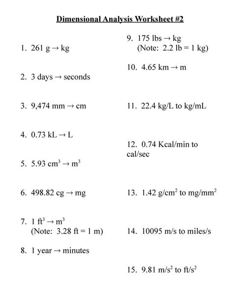 Dimensional Analysis Practice Worksheet - worksheet