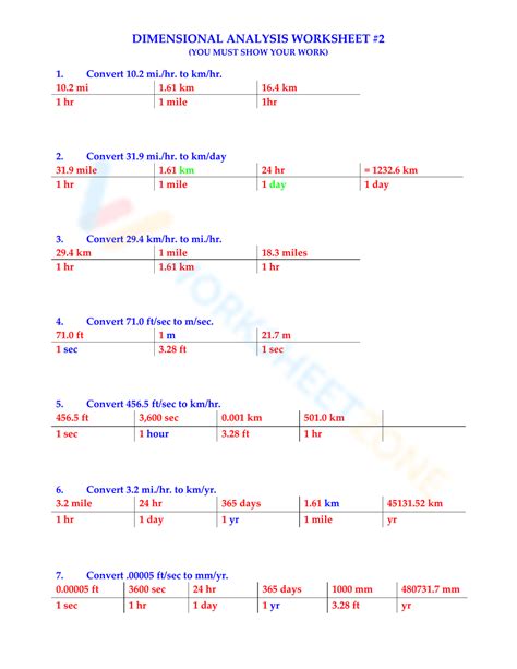 Dimensional Analysis Worksheet 2 Pin On Printable Blank Worksheet