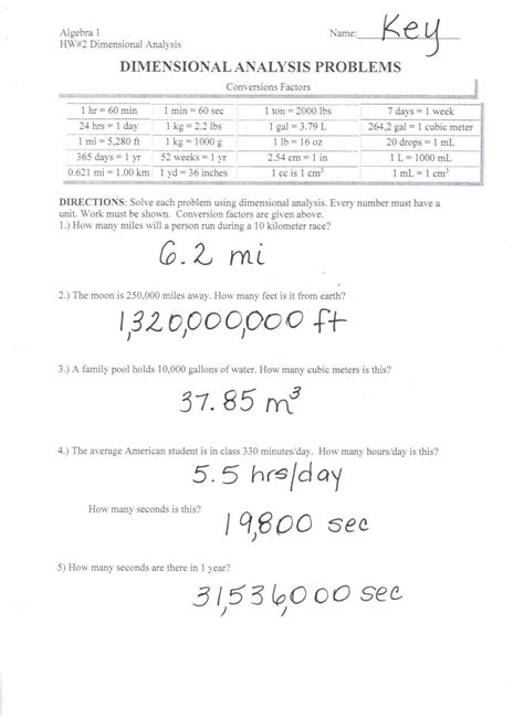 Dimensional Analysis Worksheet And Answers