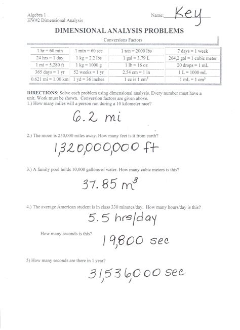 Dimensional Analysis Worksheet-KEY