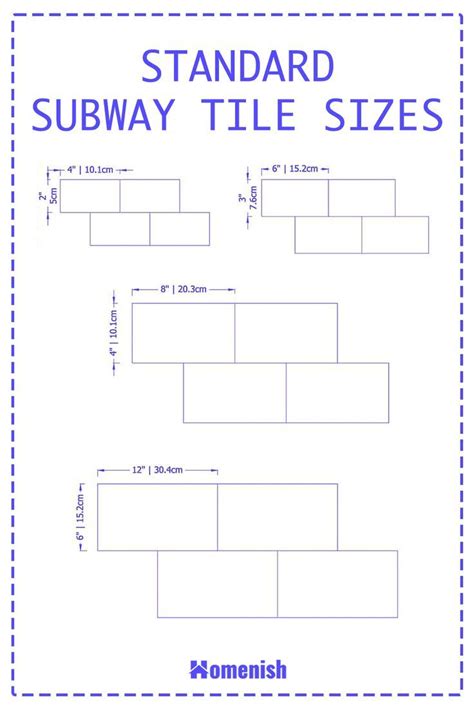 Dimensions Of A Subway Tile