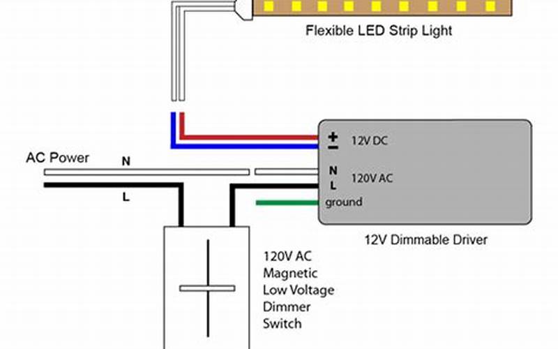 Dimmable Led Driver Wiring Diagram