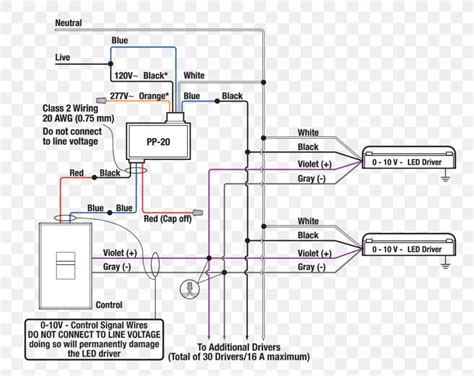 Dimmer Dynamics: Mastering Control