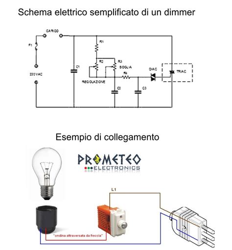 Cosa è un dimmer e a cosa serve? | Prometeo Electronics