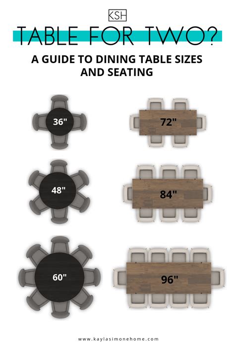 Dining Room Size Guide