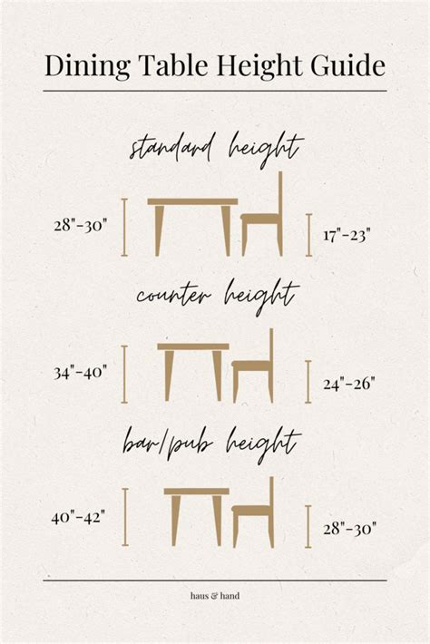 Dining Room Table Height Standards