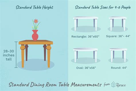 Dining Room Table Measurements