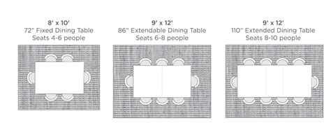 Dining Room Table Rug Size