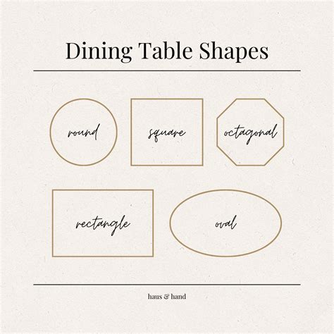 Dining Table Shapes Guide