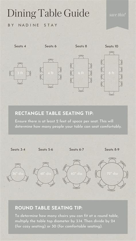 Dining Table Size Guide: Shapes & Sizes