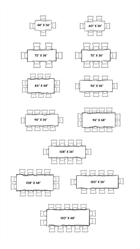 Dining Table Sizes Chart