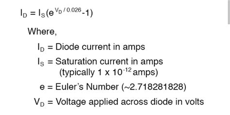 Diode Current Calculator
