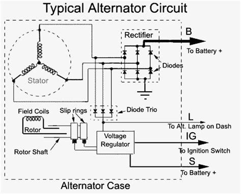 Diode Dilemma in Alternator Circuit