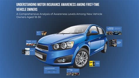 Car Insurance 101 Car Insurance for FirstTime Drivers