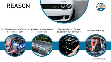 Direct Electrical Issues From a Faulty Fob