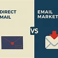Comparison between Direct Mail and Other Marketing Channels