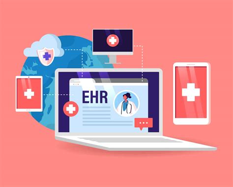 Direct Primary Care EHR Cost-Effective Healthcare