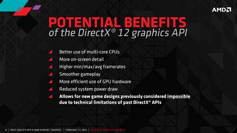 DirectX API
