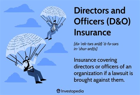 Directors and Officers Insurance (D&O)