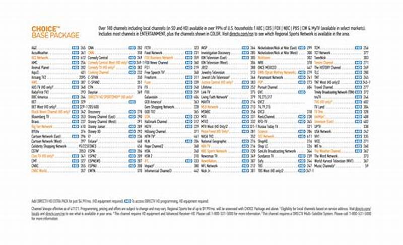 Directv Printable Channel Guide Choice