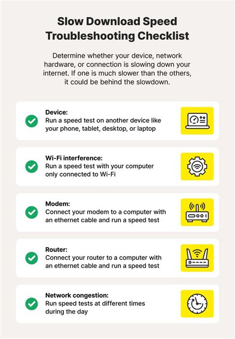 Disable Interference-causing Devices