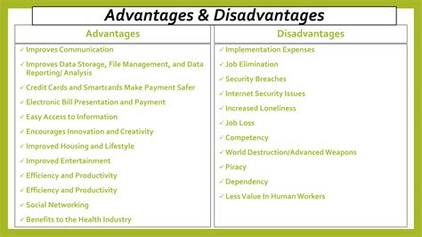 Disadvantages of Improved Access and Efficiency