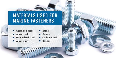 Disadvantages of Marine Grade Fasteners