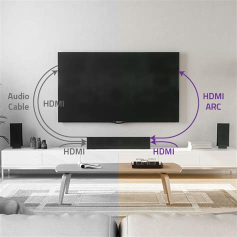 Disadvantages of Using HDMI ARC with a Soundbar