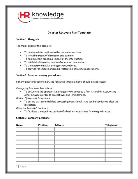 Disaster Recovery Testing Template