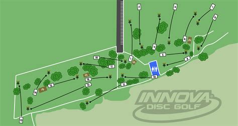 Disc Golf Course Design Tips