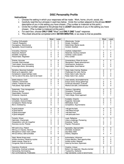 Disc Personality Test Free Download Pdf