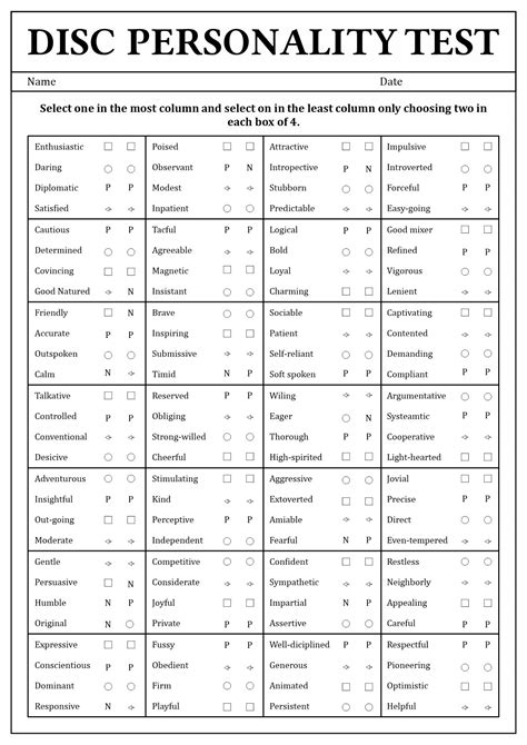 Disc Personality Test Questions