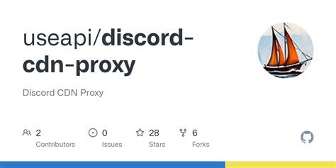 Discord CDN