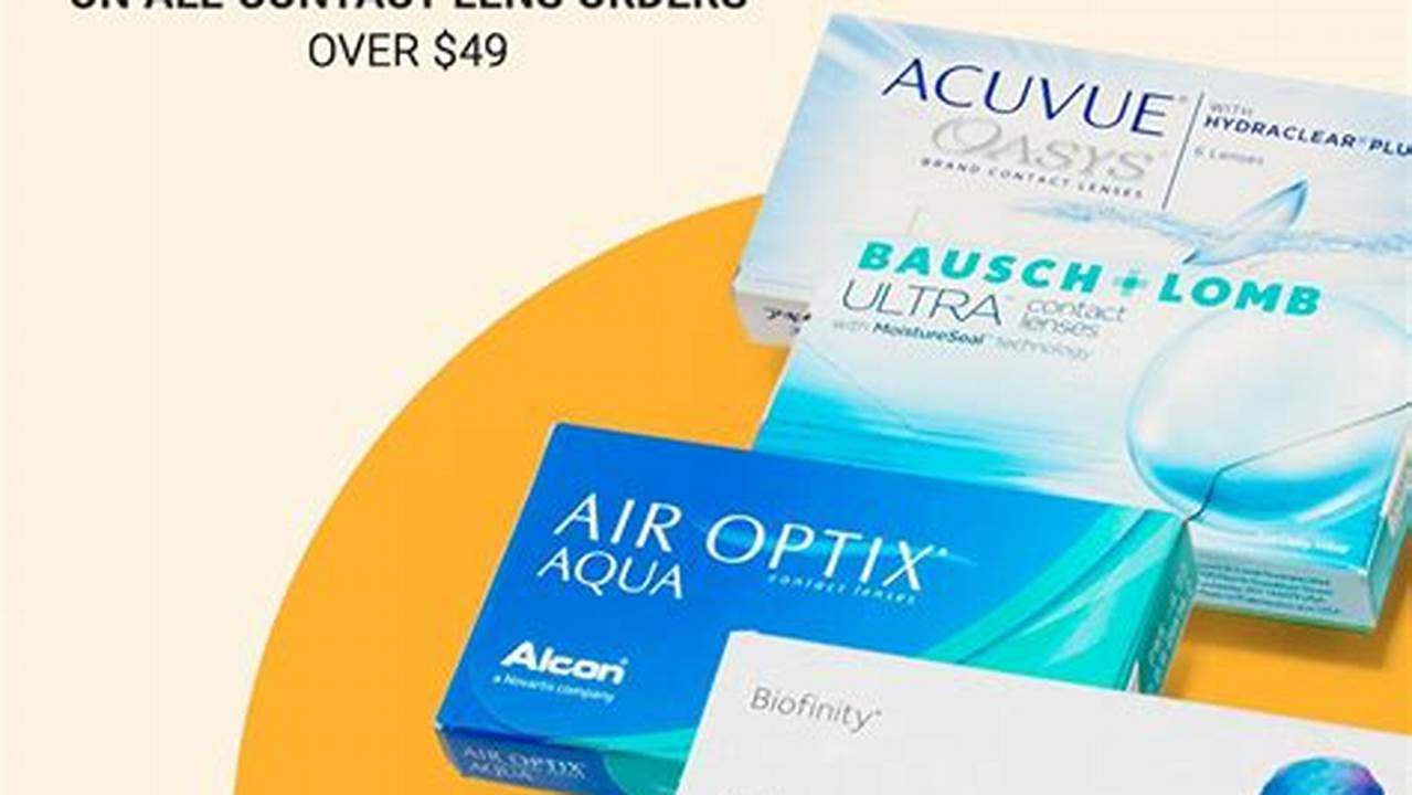 Discount Contacts Coupon Code 2024 Discount
