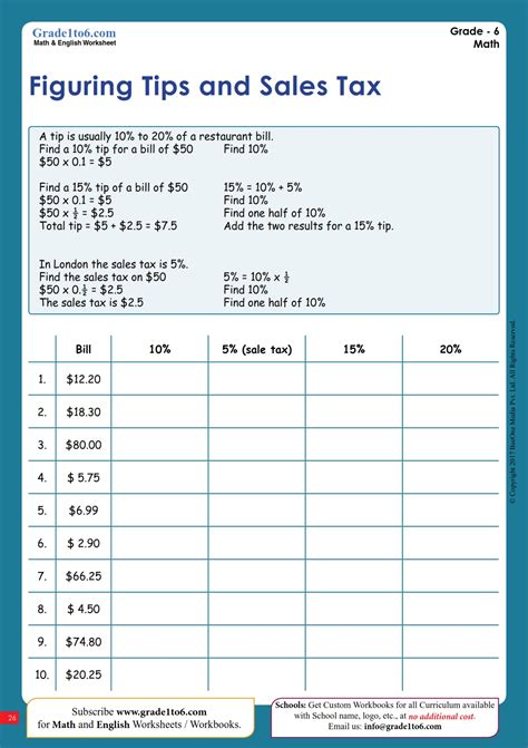 Discount Tax Tip Worksheet