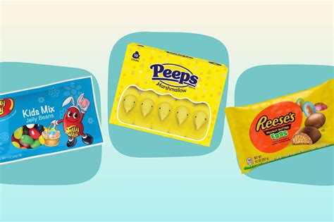 Discounted Easter Candy