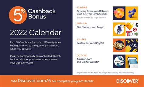 Discover Card 2019 5 Cashback Calendar Discover card, Discover, Cashback