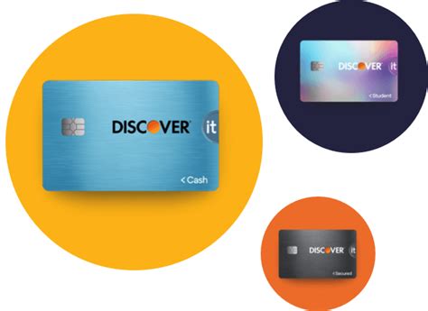 Ease Your Worries Instantly: Contact Discover Card Customer Care Now for Assistance!
